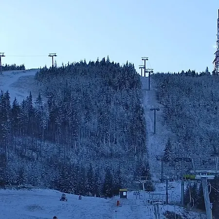 Start Skrzyczne Szczyrk