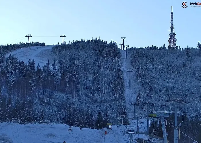 Start Skrzyczne שצ'צ'ירק